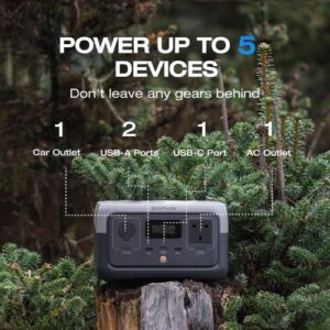 ECOFLOW Portable Power Station RIVER 2